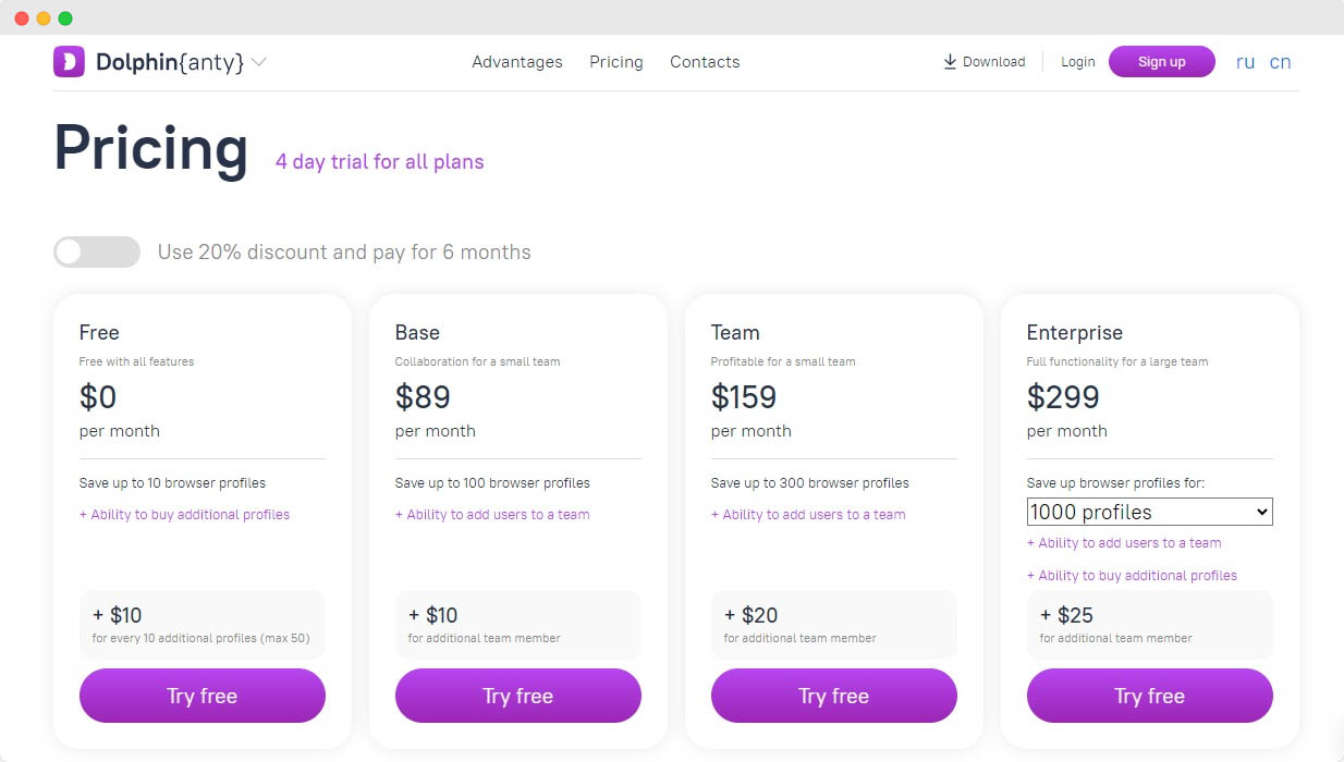 Dolphin Anty Browser’s pricing page