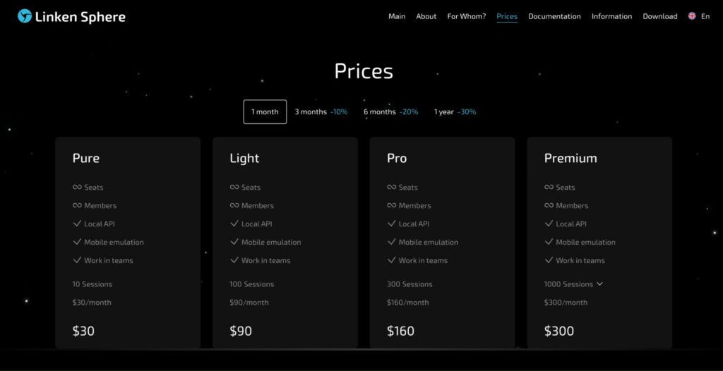 linken sphere price